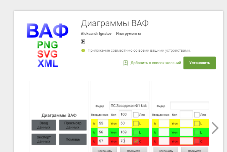 Как снять векторную диаграмму ваф парма